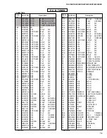 Preview for 67 page of Yamaha HTR-5240 Service Manual