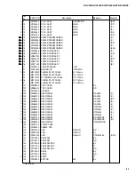 Preview for 71 page of Yamaha HTR-5240 Service Manual