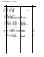 Preview for 72 page of Yamaha HTR-5240 Service Manual