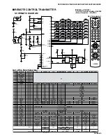 Preview for 73 page of Yamaha HTR-5240 Service Manual