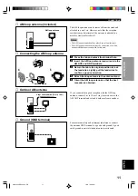 Предварительный просмотр 13 страницы Yamaha HTR-5240RDS Owner'S Manual