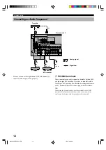 Предварительный просмотр 14 страницы Yamaha HTR-5240RDS Owner'S Manual