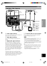 Предварительный просмотр 15 страницы Yamaha HTR-5240RDS Owner'S Manual