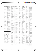 Предварительный просмотр 60 страницы Yamaha HTR-5240RDS Owner'S Manual