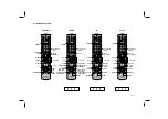 Предварительный просмотр 64 страницы Yamaha HTR-5240RDS Owner'S Manual