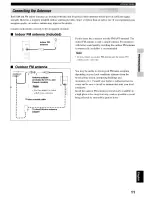 Preview for 15 page of Yamaha HTR-5250 Owner'S Manual