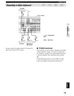 Preview for 17 page of Yamaha HTR-5250 Owner'S Manual