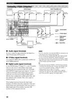 Preview for 18 page of Yamaha HTR-5250 Owner'S Manual