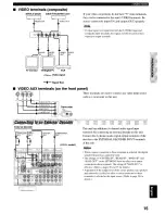 Preview for 19 page of Yamaha HTR-5250 Owner'S Manual