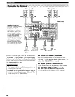 Preview for 20 page of Yamaha HTR-5250 Owner'S Manual