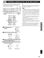 Preview for 35 page of Yamaha HTR-5250 Owner'S Manual