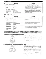 Preview for 38 page of Yamaha HTR-5250 Owner'S Manual