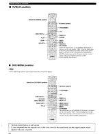 Preview for 50 page of Yamaha HTR-5250 Owner'S Manual