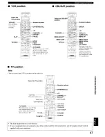 Preview for 51 page of Yamaha HTR-5250 Owner'S Manual