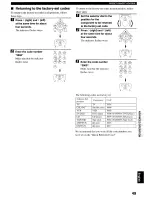 Preview for 53 page of Yamaha HTR-5250 Owner'S Manual