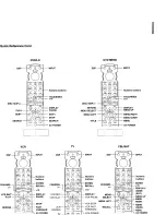 Preview for 68 page of Yamaha HTR-5250 Owner'S Manual