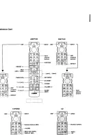 Preview for 69 page of Yamaha HTR-5250 Owner'S Manual