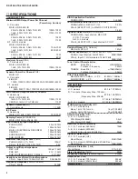 Preview for 3 page of Yamaha HTR-5250 Service Manual