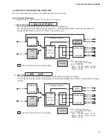 Preview for 10 page of Yamaha HTR-5250 Service Manual