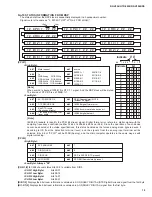 Preview for 16 page of Yamaha HTR-5250 Service Manual