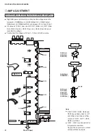 Preview for 19 page of Yamaha HTR-5250 Service Manual