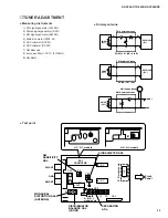 Preview for 20 page of Yamaha HTR-5250 Service Manual