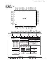 Preview for 24 page of Yamaha HTR-5250 Service Manual