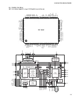 Preview for 28 page of Yamaha HTR-5250 Service Manual