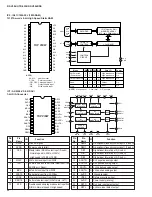 Preview for 31 page of Yamaha HTR-5250 Service Manual