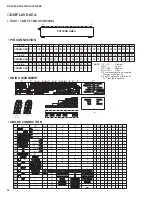 Preview for 33 page of Yamaha HTR-5250 Service Manual