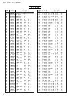 Preview for 37 page of Yamaha HTR-5250 Service Manual