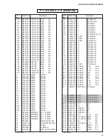 Preview for 38 page of Yamaha HTR-5250 Service Manual