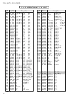 Preview for 39 page of Yamaha HTR-5250 Service Manual