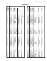 Preview for 40 page of Yamaha HTR-5250 Service Manual