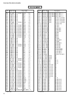 Preview for 41 page of Yamaha HTR-5250 Service Manual