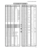 Preview for 42 page of Yamaha HTR-5250 Service Manual