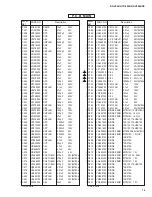 Preview for 44 page of Yamaha HTR-5250 Service Manual