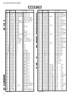 Preview for 45 page of Yamaha HTR-5250 Service Manual