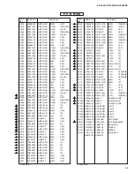 Preview for 46 page of Yamaha HTR-5250 Service Manual