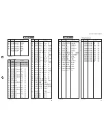 Preview for 48 page of Yamaha HTR-5250 Service Manual