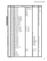 Preview for 49 page of Yamaha HTR-5250 Service Manual