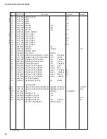 Preview for 50 page of Yamaha HTR-5250 Service Manual