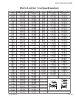 Preview for 51 page of Yamaha HTR-5250 Service Manual