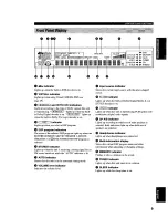 Preview for 13 page of Yamaha HTR-5280 - AV Receiver - 5.1 Channel Owner'S Manual