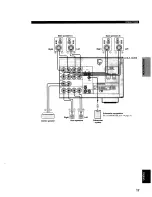 Preview for 21 page of Yamaha HTR-5280 - AV Receiver - 5.1 Channel Owner'S Manual