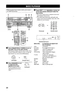 Preview for 28 page of Yamaha HTR-5280 - AV Receiver - 5.1 Channel Owner'S Manual