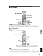 Preview for 53 page of Yamaha HTR-5280 - AV Receiver - 5.1 Channel Owner'S Manual