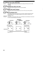 Preview for 68 page of Yamaha HTR-5280 - AV Receiver - 5.1 Channel Owner'S Manual