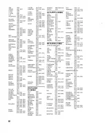 Preview for 78 page of Yamaha HTR-5280 - AV Receiver - 5.1 Channel Owner'S Manual