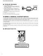 Preview for 2 page of Yamaha HTR-5280 - AV Receiver - 5.1 Channel Service Manual